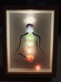 Zenith Flame • Meditative Chakra Resonance