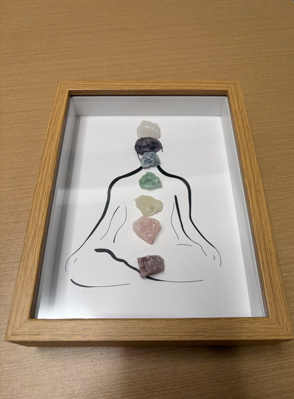 Zenith Flame • Meditative Chakra Resonance