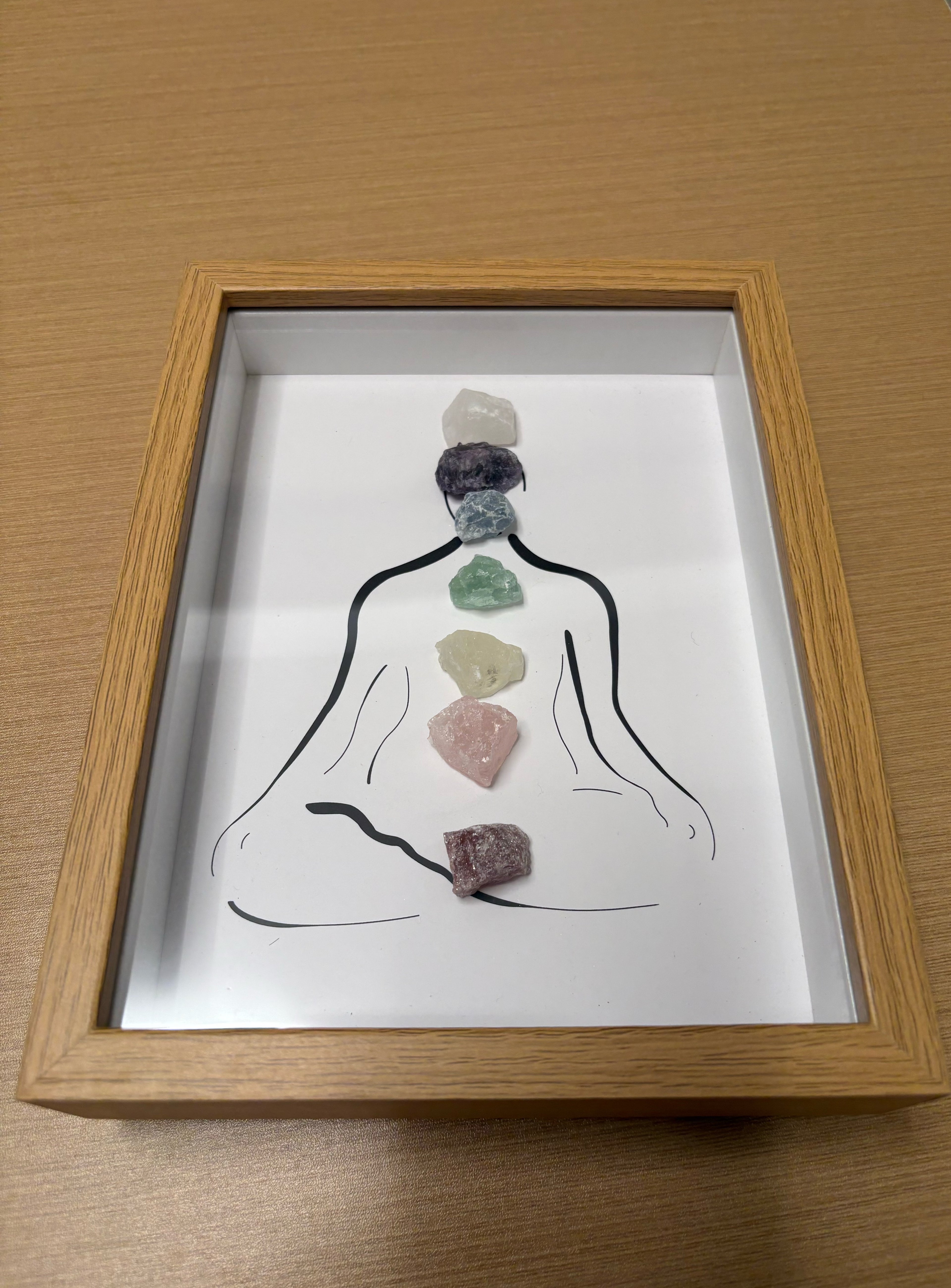 Zenith Flame • Meditative Chakra Resonance